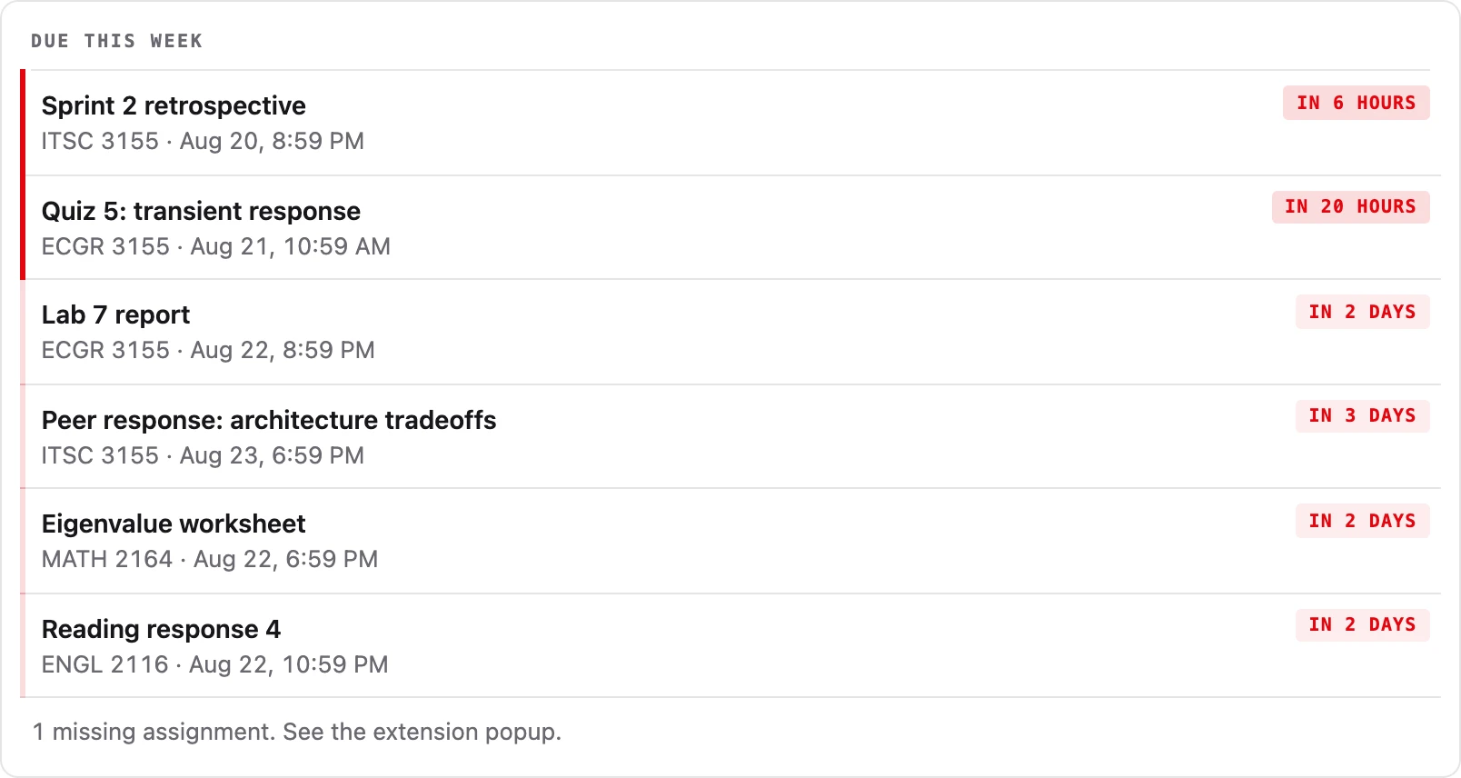 A "Due this week" panel added to the Canvas dashboard, listing six assignments with their
      course, due time and how long is left, and a note that one assignment is missing.
